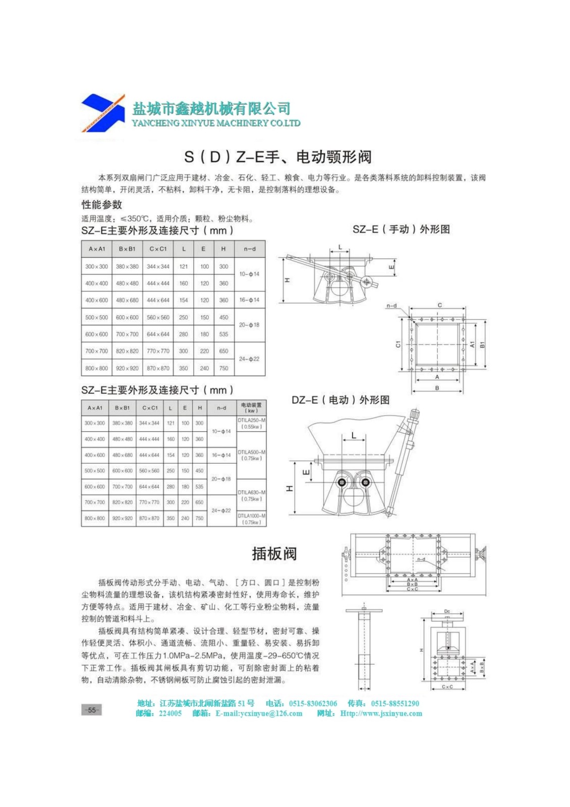 鄂式阀说明.jpg