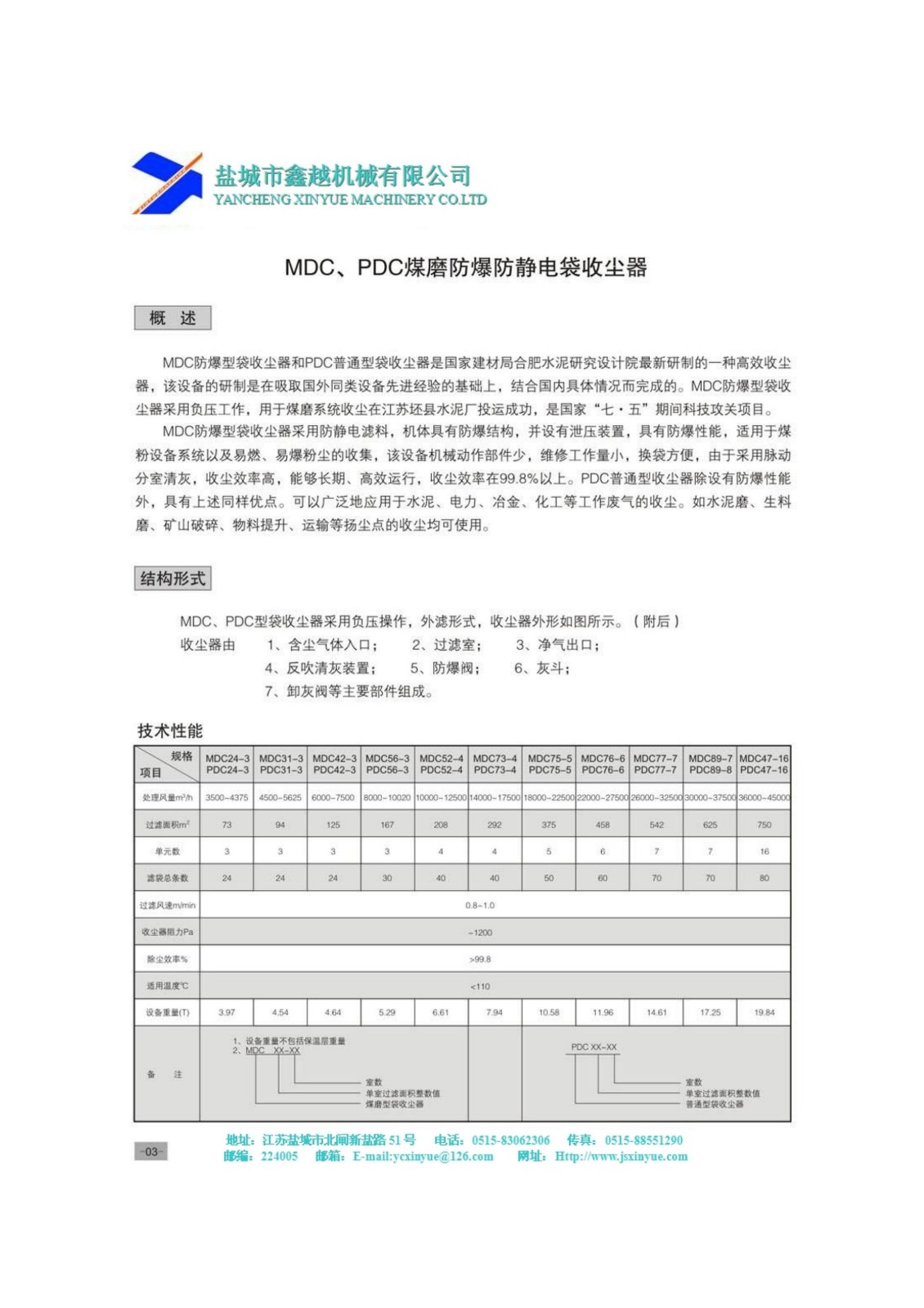 煤磨袋式除尘器说明1.jpg