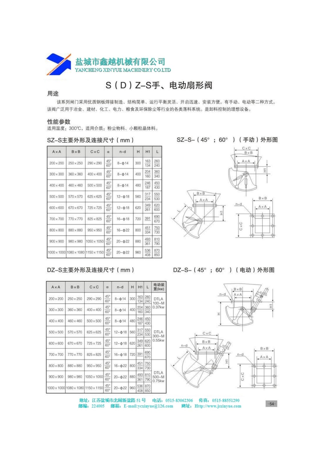 扇形阀说明1.jpg