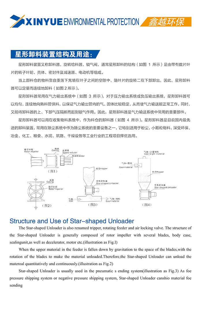 回转下料器详情说明1.jpg