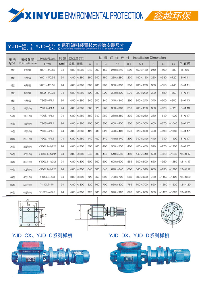 回转下料器详情说明4.jpg