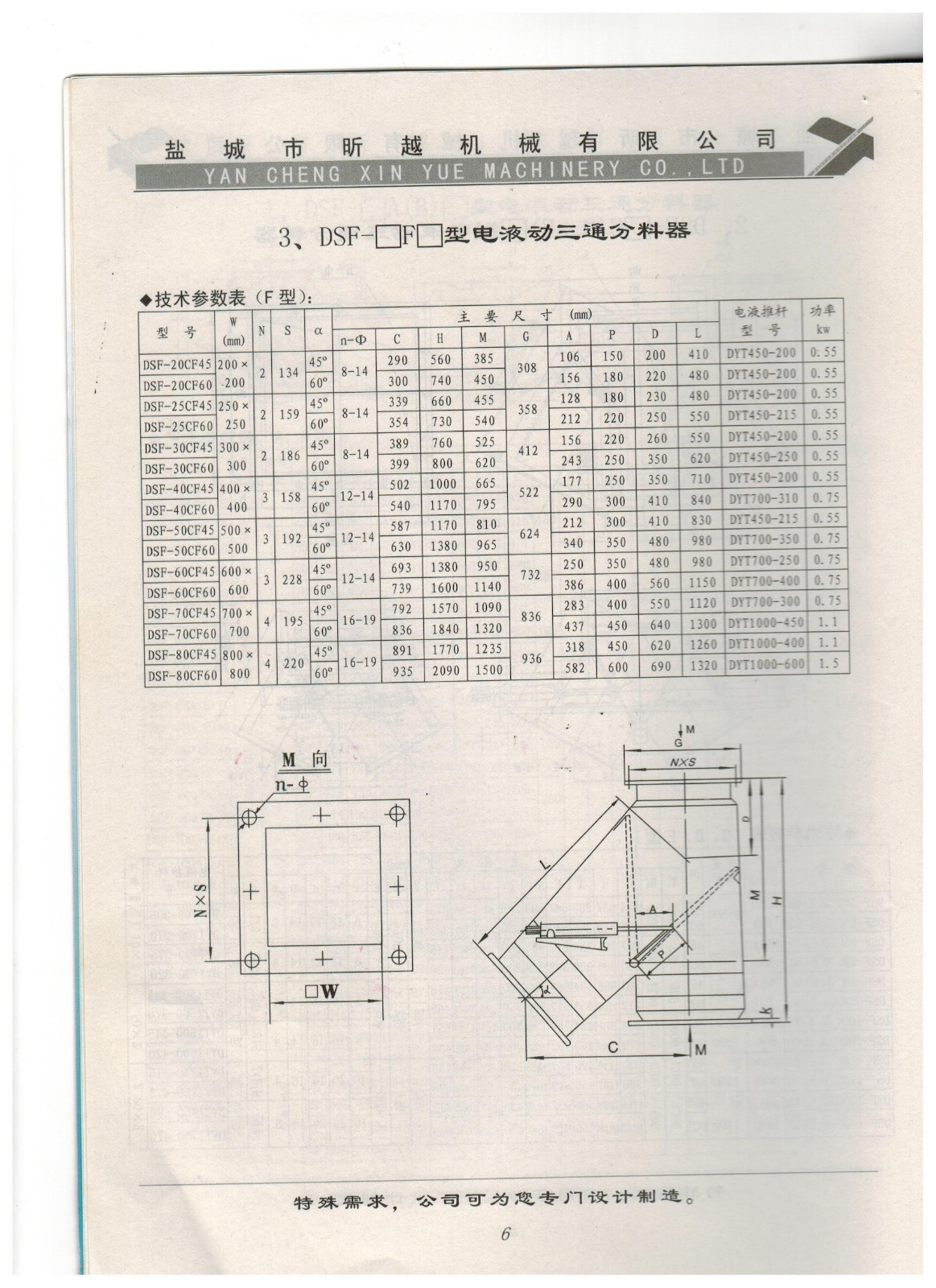 3、DSF-□F□型电液动三通分料器.jpg