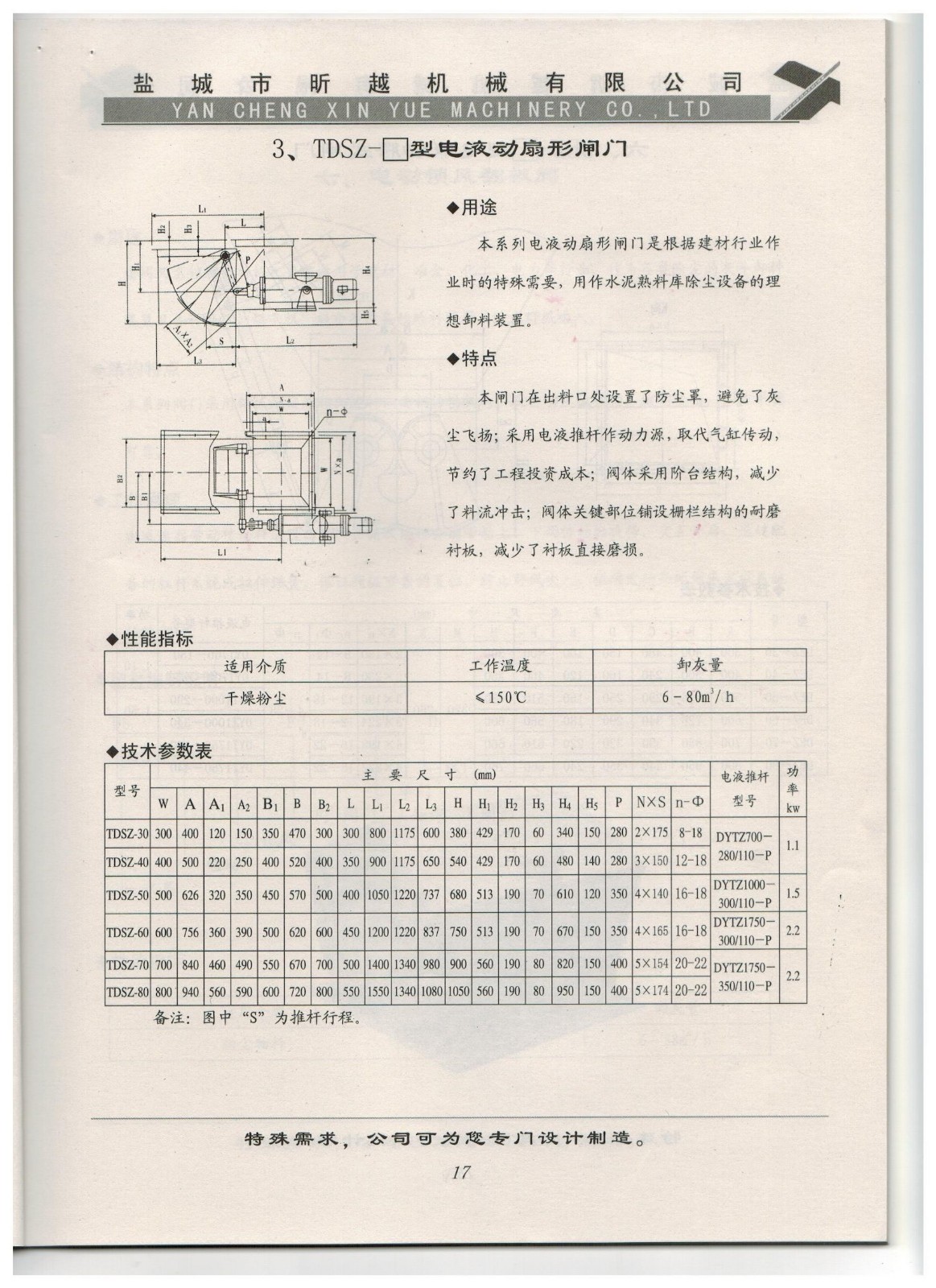 3、TDSZ-□型电液动扇形闸门.jpg