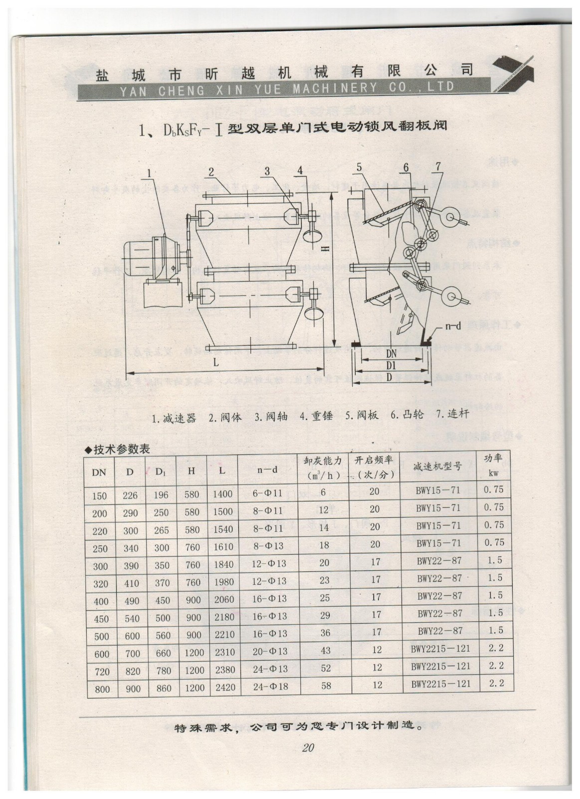 1、DbKsFy-I型双层单门式电动锁风翻板阀.jpg