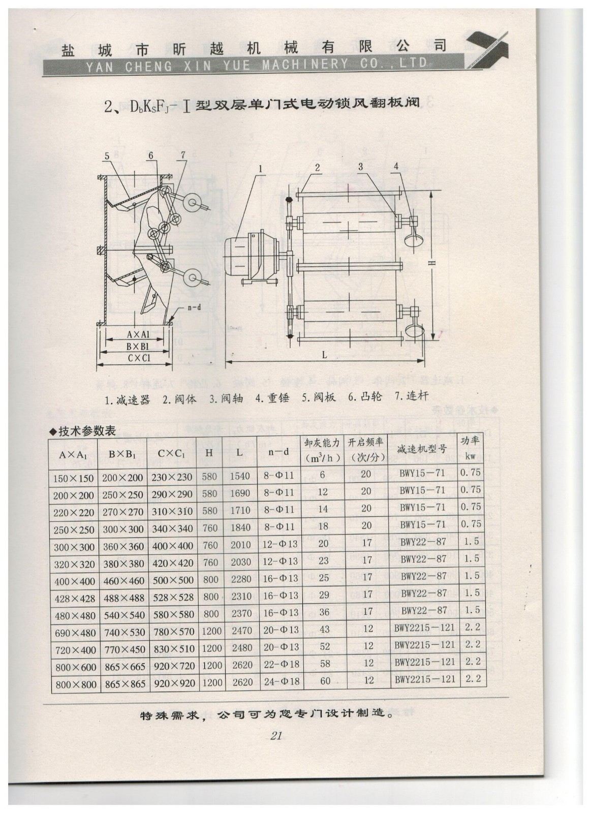 2、DbKsFj-I型双层单门式电动锁风翻板阀.jpg