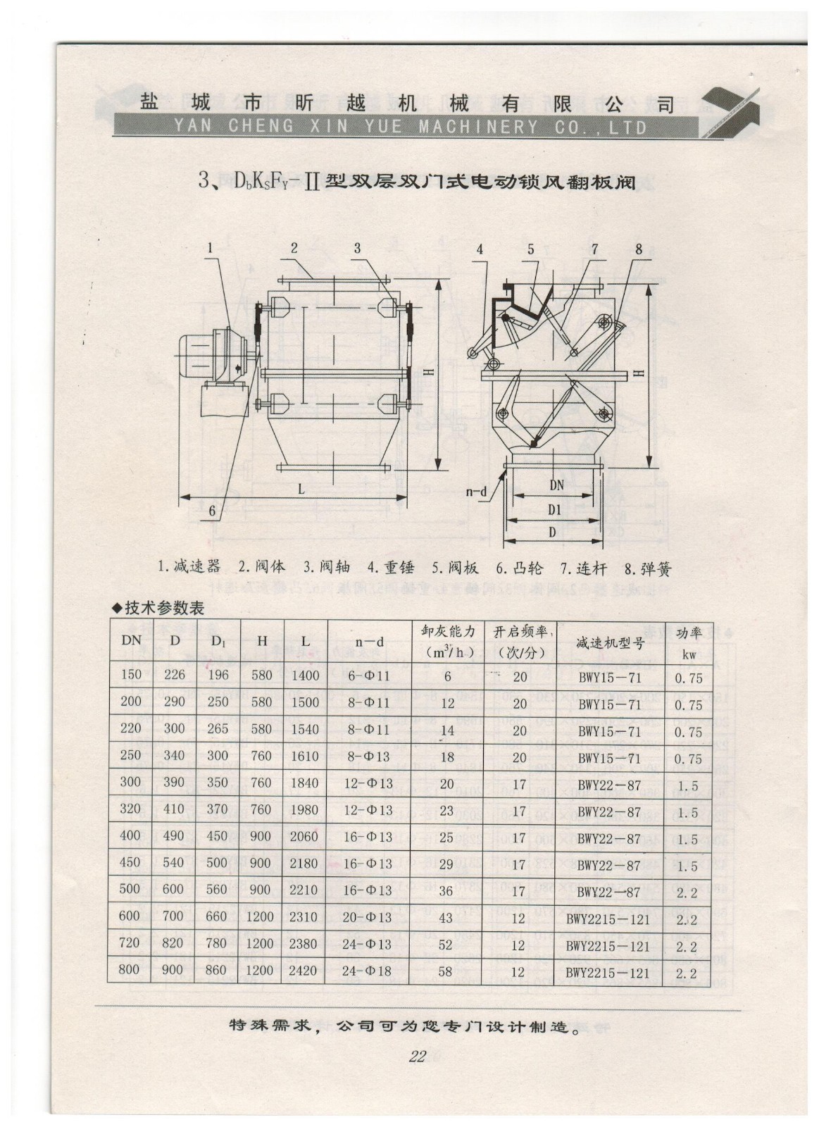 3、DbKsFy-II型双层双门式电动锁风翻板阀.jpg