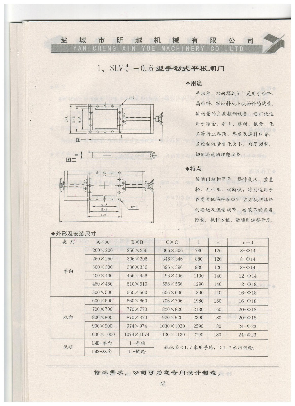 1、SLV-0.6型手动式平板闸门.jpg