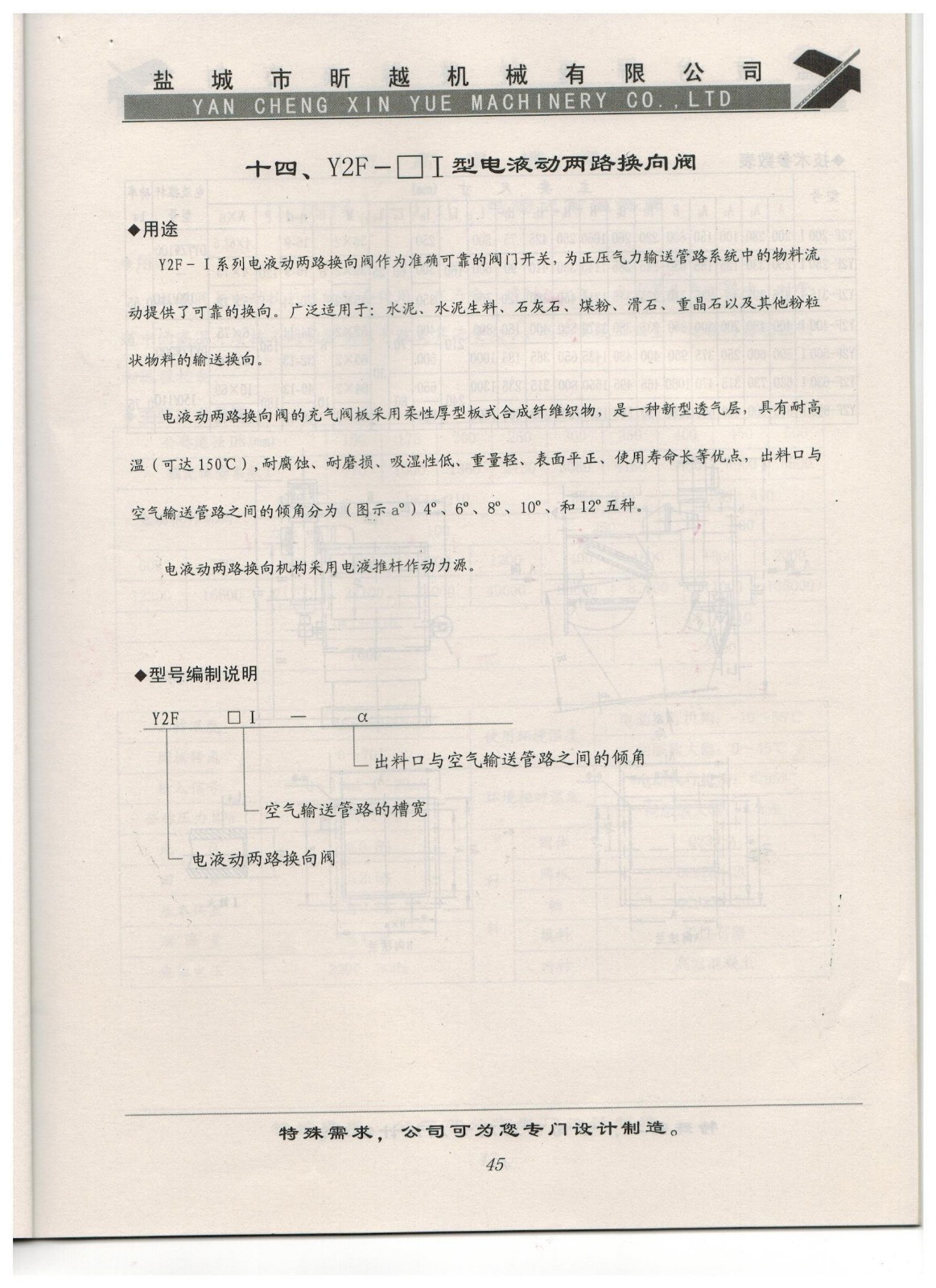 十四、Y2F-□I型电液动两路换向阀1.jpg