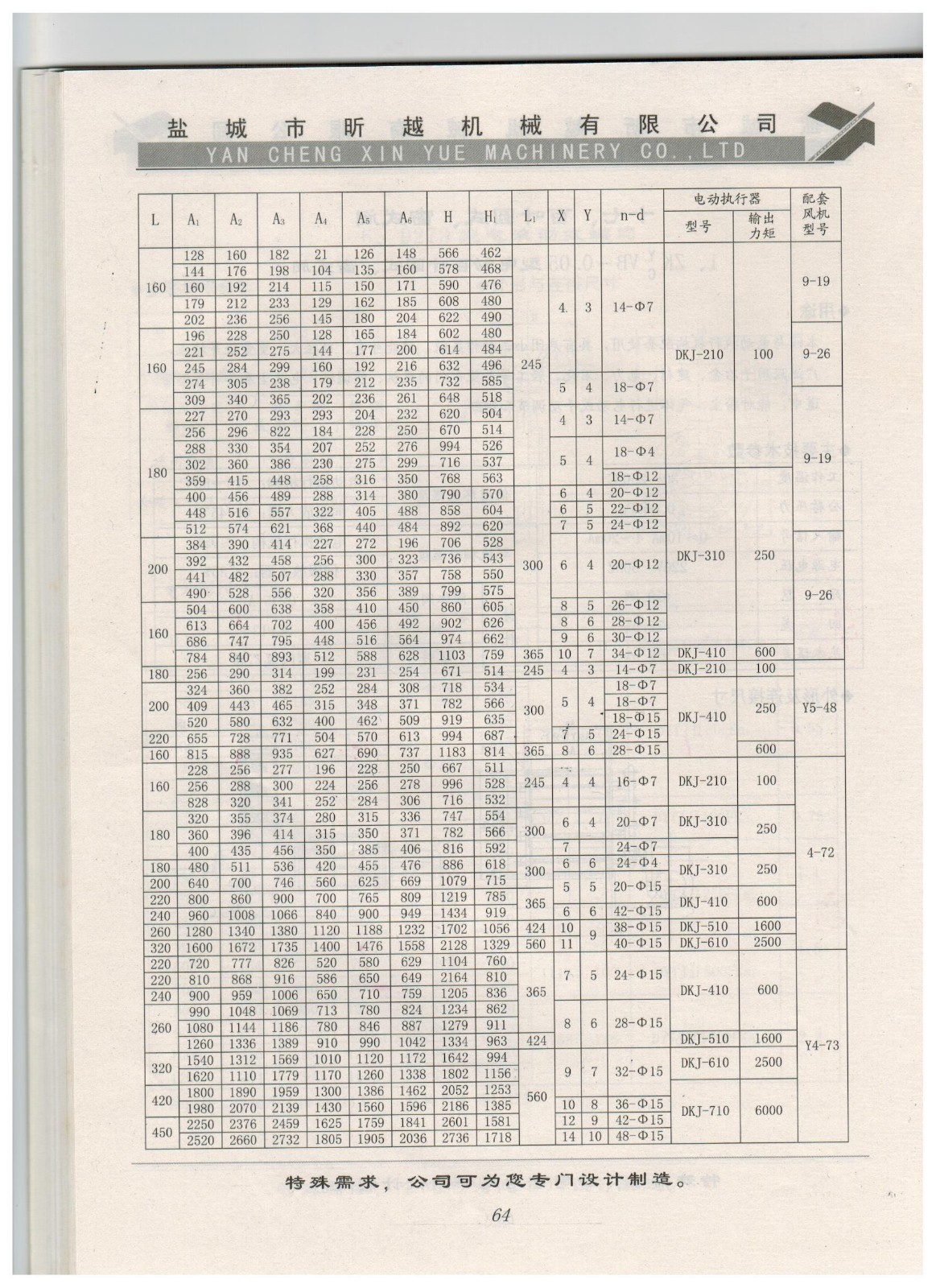 1、ZKVB-0.05型电动百叶式、窗式阀2.jpg