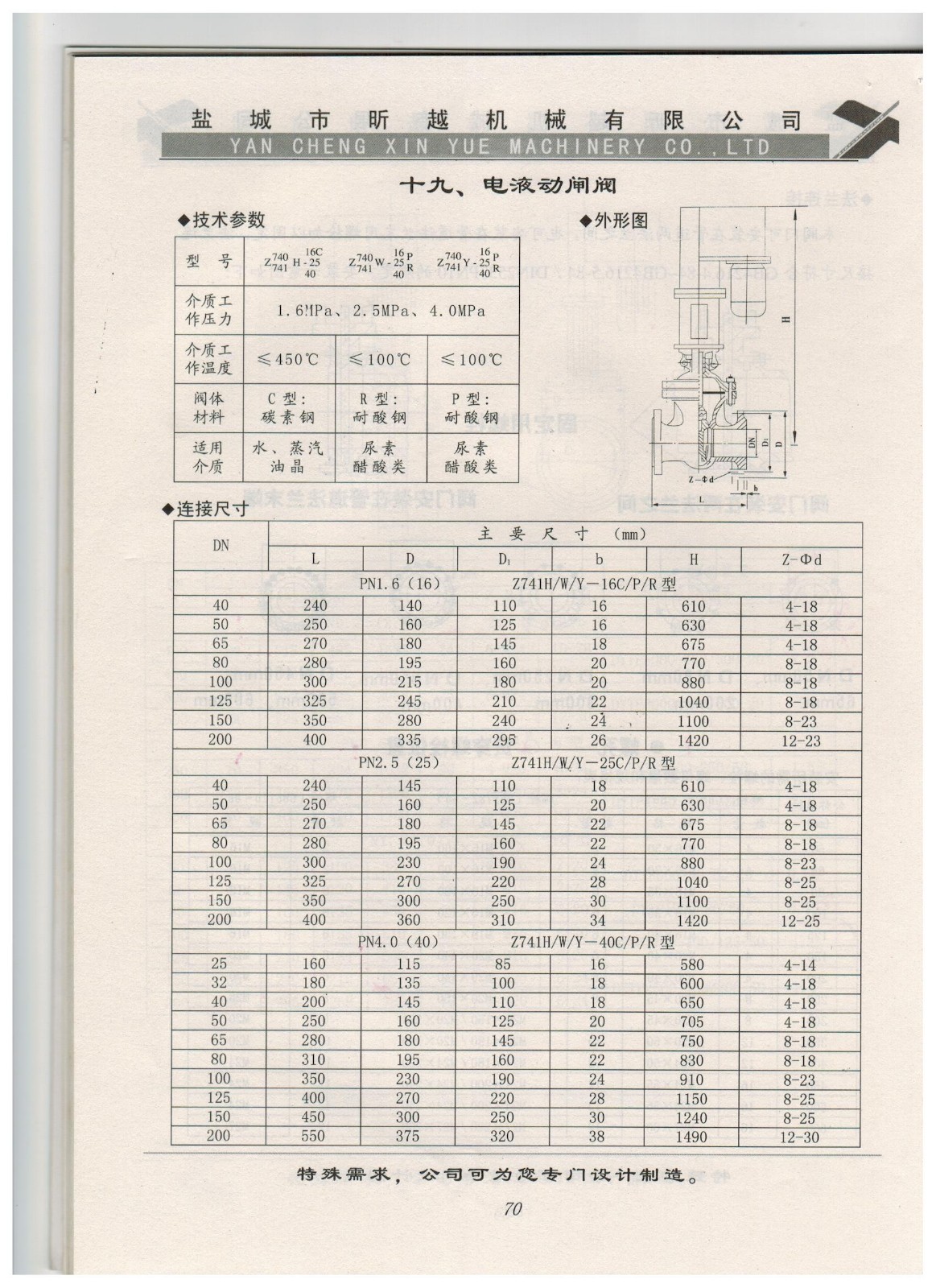 十九、电液动闸阀.jpg