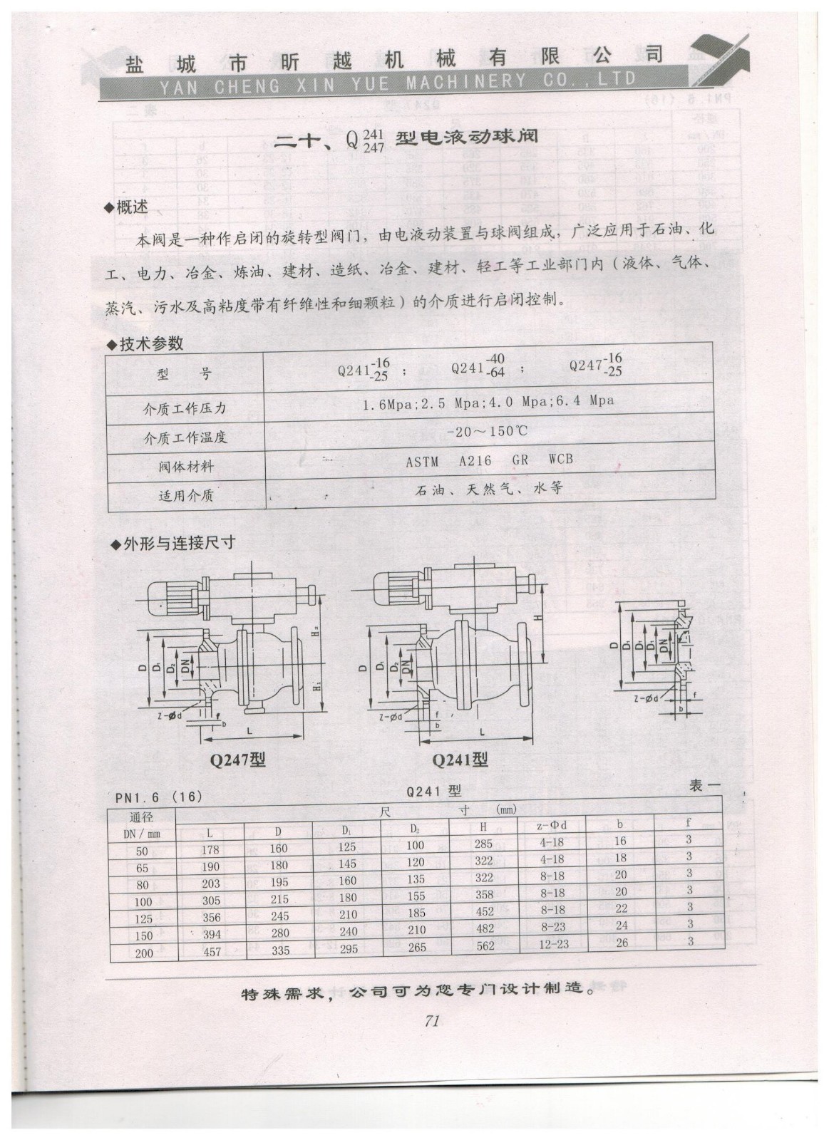 二十、Q241 247 型电液动球阀1.jpg