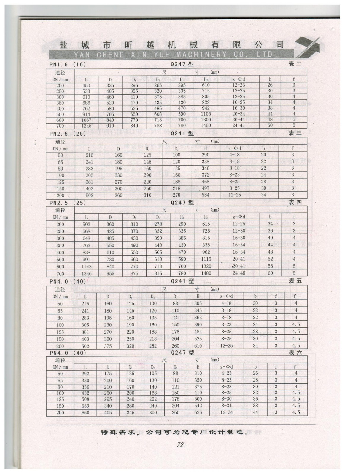 二十、Q241 247 型电液动球阀2.jpg